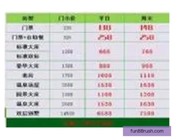 世界杯竞猜专家独家解析各队胜负走势精准预测 世界杯竞猜专家独家解析各队胜负走势精准预测