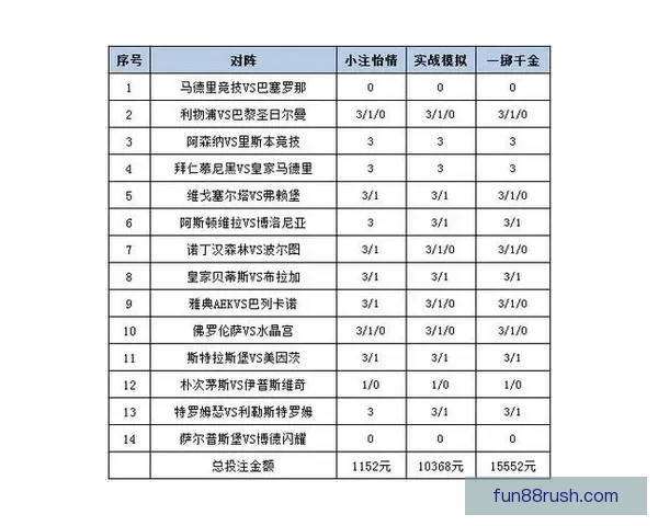 世界杯体育投注策略全解析投注技巧与赛事预测深度指南