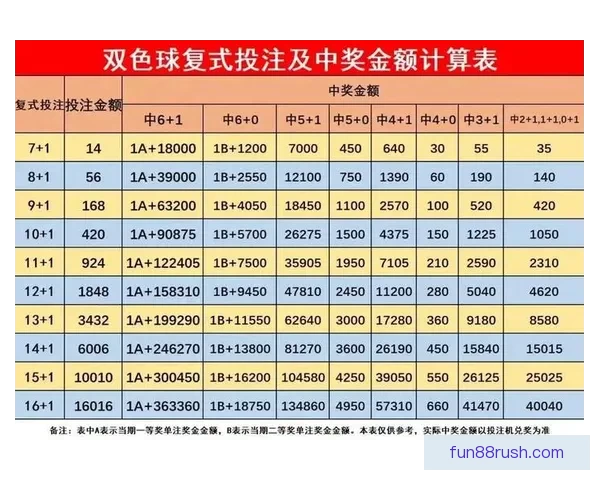 世界杯体育投注策略全解析投注技巧与赛事预测深度指南