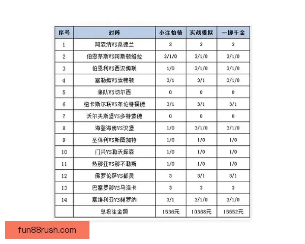 世界杯体育投注策略全解析投注技巧与赛事预测深度指南