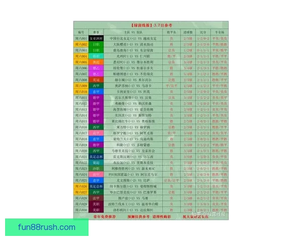 世界杯足球竞猜入口全面解析 最新赛况预测与投注攻略尽在此处