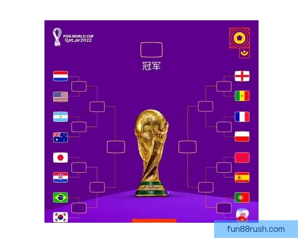 世界杯比赛比分精准预测与竞猜策略全攻略